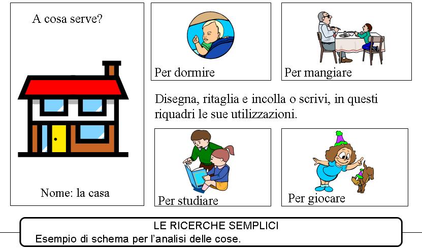 http://www.cslogos.it/uploads/images/Diapositiva13.JPG