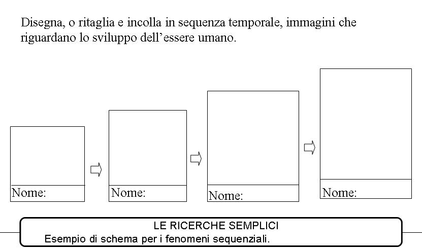 http://www.cslogos.it/uploads/images/Diapositiva16.JPG
