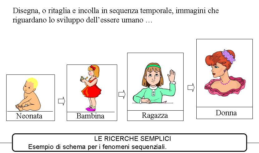 http://www.cslogos.it/uploads/images/Diapositiva17.JPG