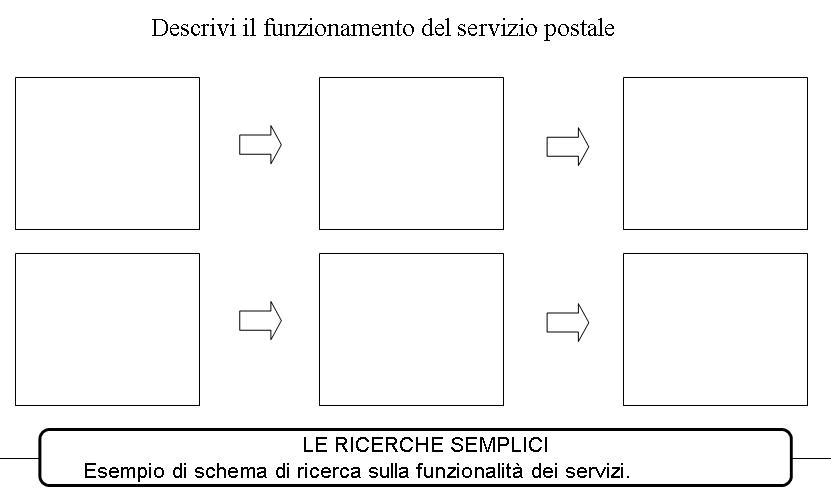 http://www.cslogos.it/uploads/images/Diapositiva18.JPG
