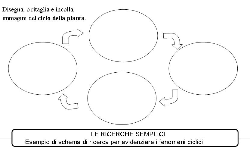 http://www.cslogos.it/uploads/images/Diapositiva20.JPG