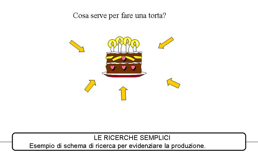 http://www.cslogos.it/uploads/images/Diapositiva22.JPG