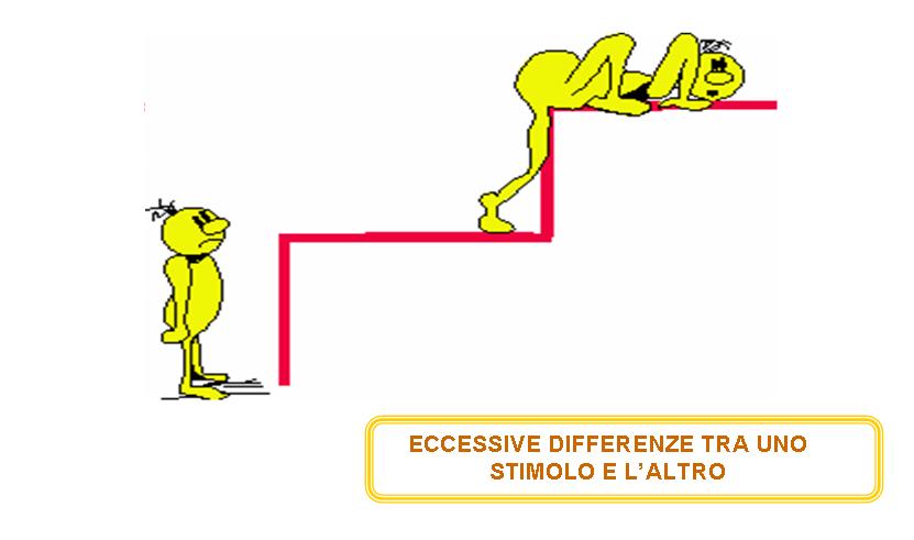L'immagine “http://www.cslogos.it/uploads/images/Diapositiva30.JPG” non può essere visualizzata poiché contiene degli errori.