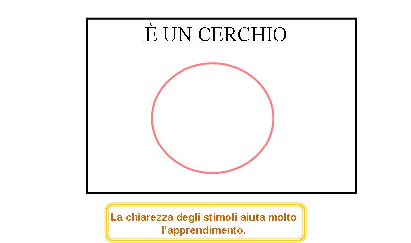 http://www.cslogos.it/uploads/images/Diapositiva34.JPG