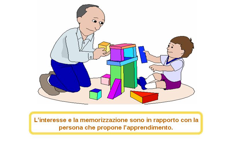 http://www.cslogos.it/uploads/images/Diapositiva35.JPG