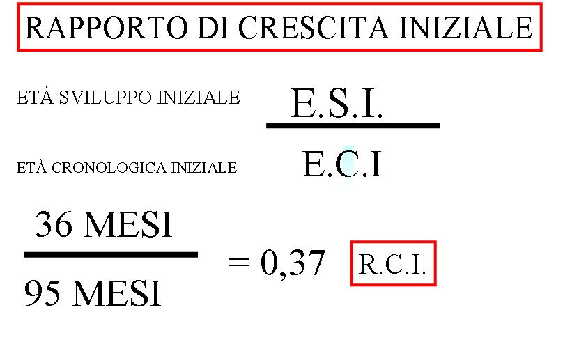 http://www.cslogos.it/uploads/images/Diapositiva40.JPG