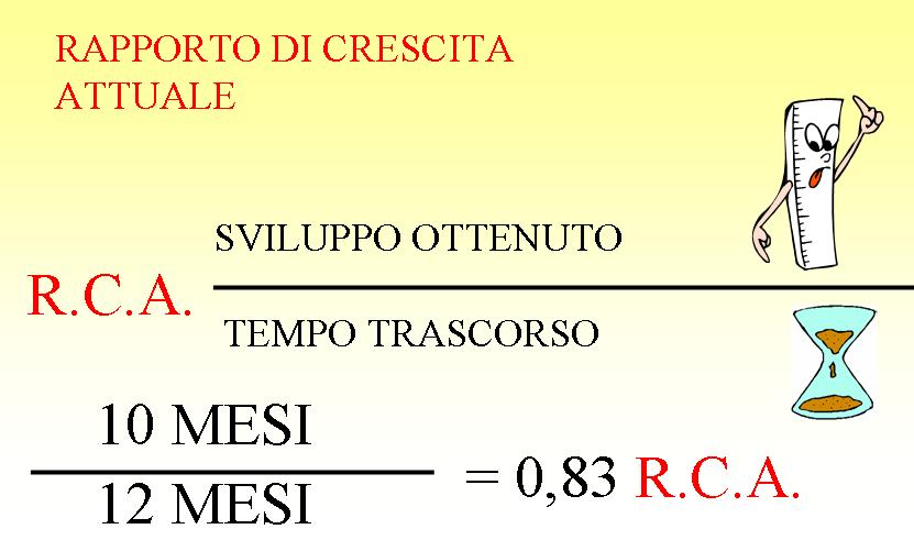 http://www.cslogos.it/uploads/images/Diapositiva41.JPG