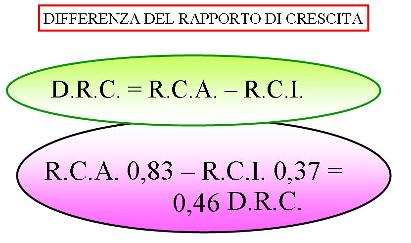http://www.cslogos.it/uploads/images/Diapositiva42.JPG