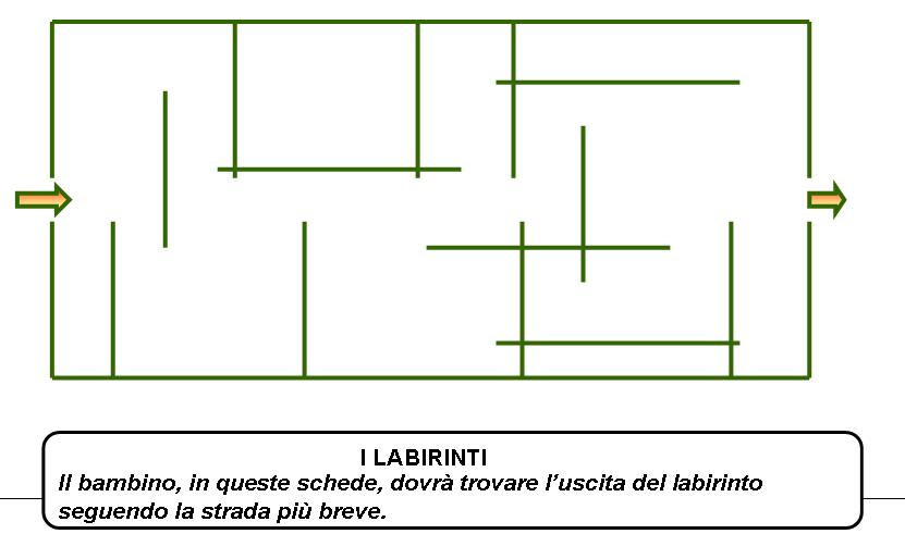 http://www.cslogos.it/uploads/images/Diapositiva51.JPG