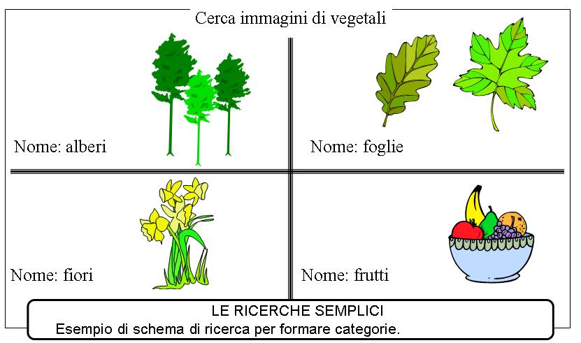 http://www.cslogos.it/uploads/images/Diapositiva7.JPG
