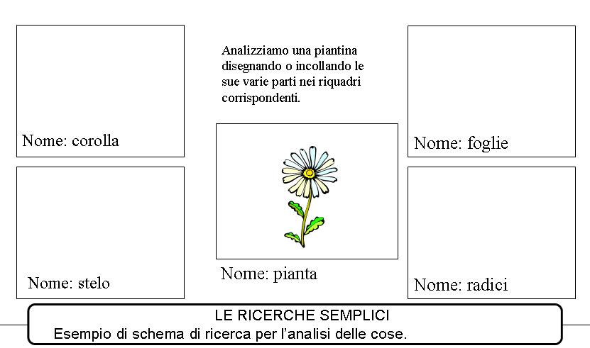 http://www.cslogos.it/uploads/images/Diapositiva8.JPG