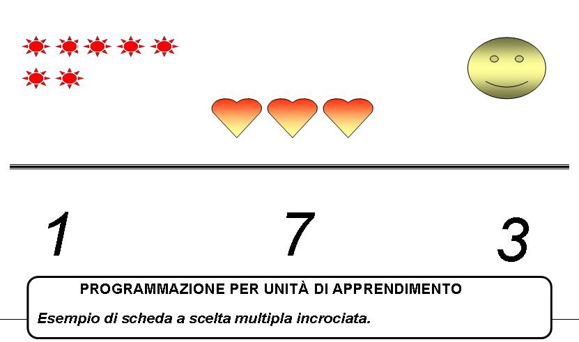 http://www.cslogos.it/uploads/images/Diapositiva85.JPG