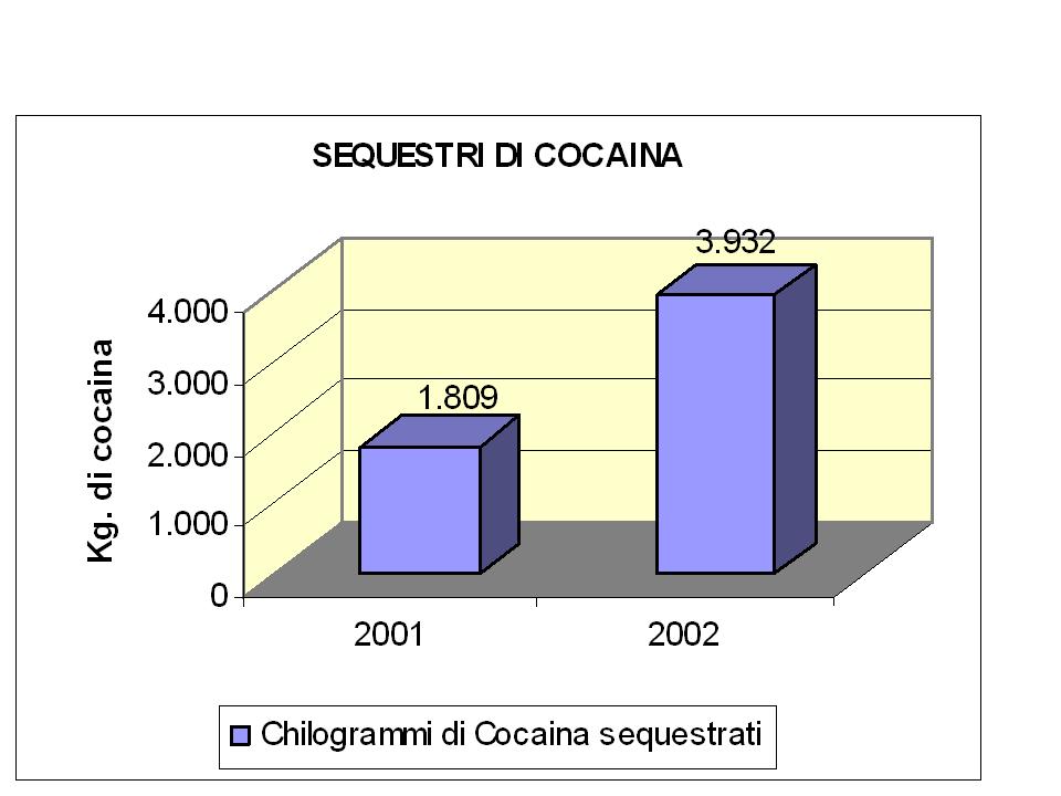 http://www.cslogos.it/uploads/images/MALESSERE%20SOCIALE/Diapositiva19.JPG