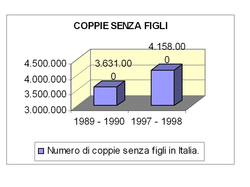 http://www.cslogos.it/uploads/images/MALESSERE%20SOCIALE/Diapositiva2.JPG