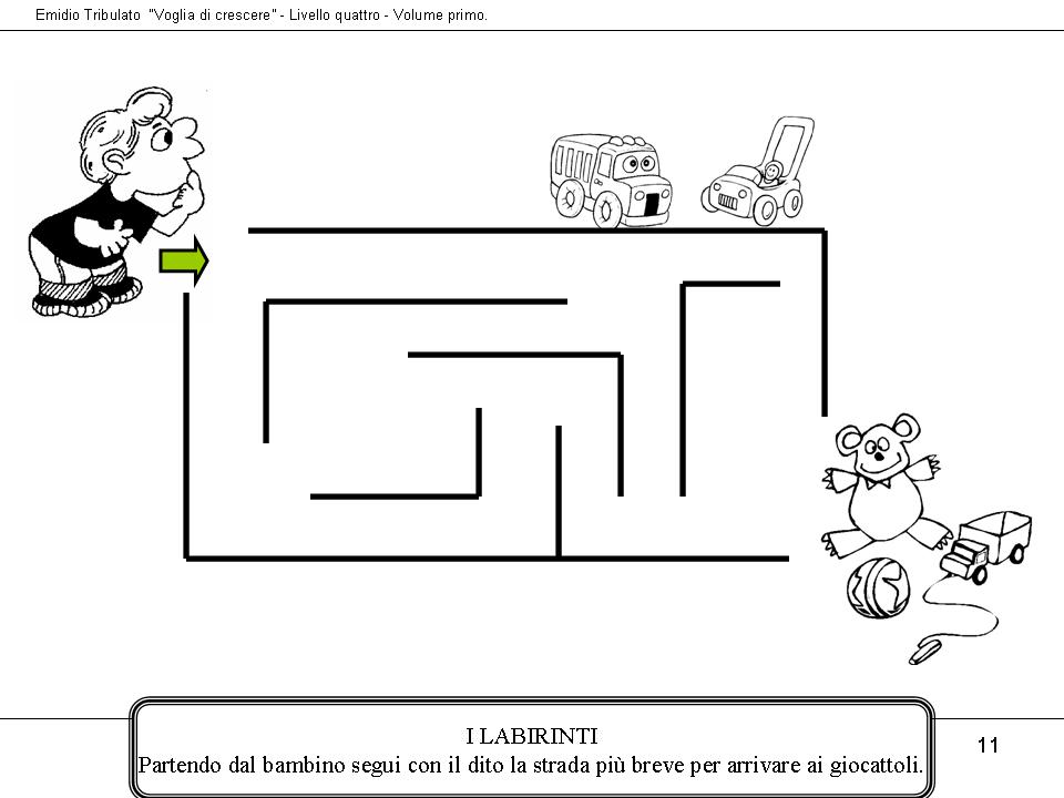 http://www.cslogos.it/uploads/images/PRESCRVDC/Diapositiva11.JPG