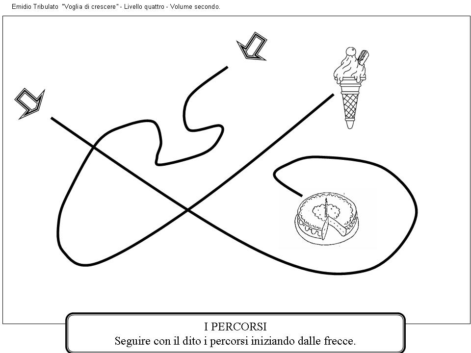 http://www.cslogos.it/uploads/images/PRESCRVDC/Diapositiva21.JPG