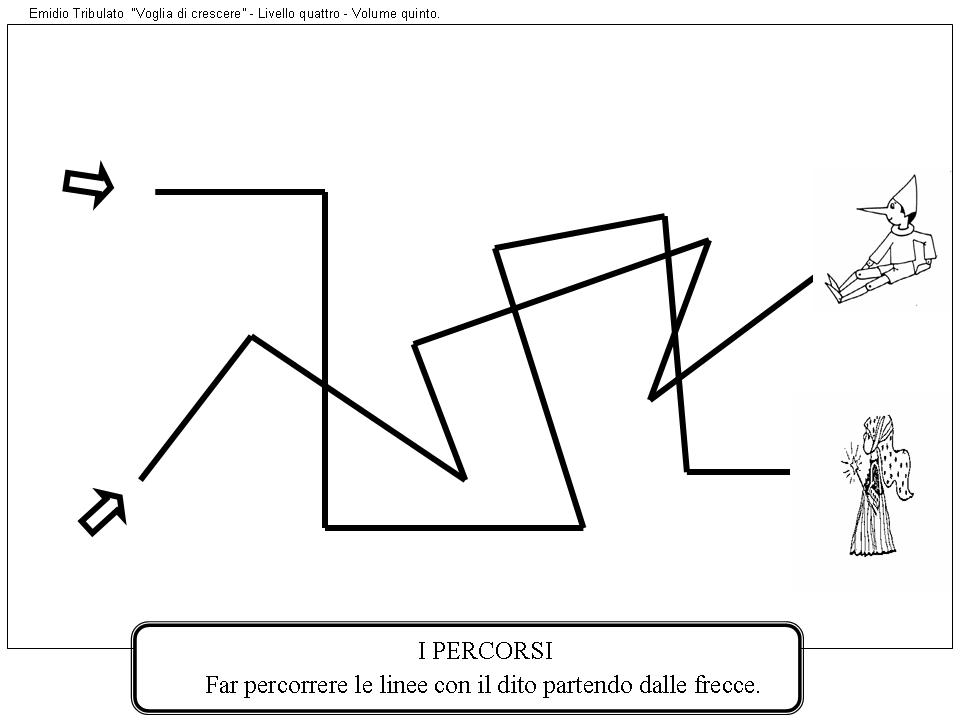http://www.cslogos.it/uploads/images/PRESCRVDC/Diapositiva24.JPG
