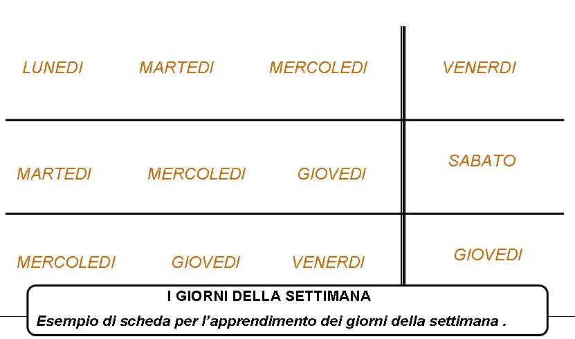http://www.cslogos.it/uploads/images/apprendimento%20programmato/Diapositiva103.JPG