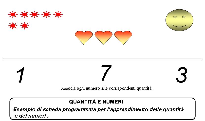 http://www.cslogos.it/uploads/images/apprendimento%20programmato/Diapositiva104.JPG