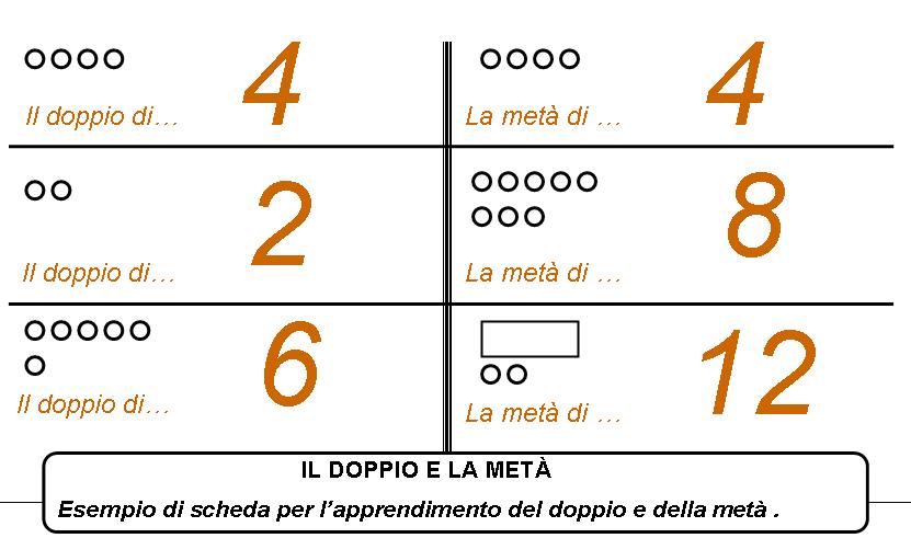 http://www.cslogos.it/uploads/images/apprendimento%20programmato/Diapositiva105.JPG