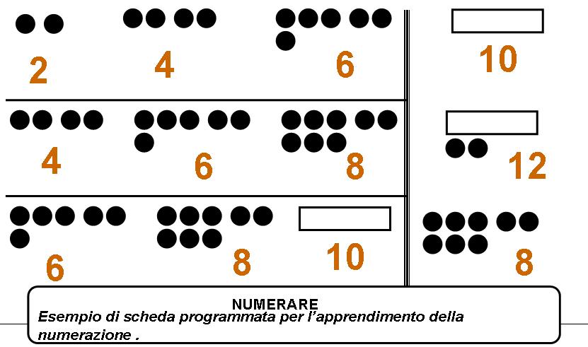 http://www.cslogos.it/uploads/images/apprendimento%20programmato/Diapositiva106.JPG