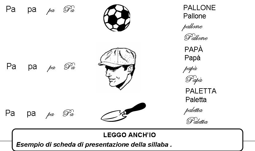 http://www.cslogos.it/uploads/images/apprendimento%20programmato/Diapositiva96.JPG