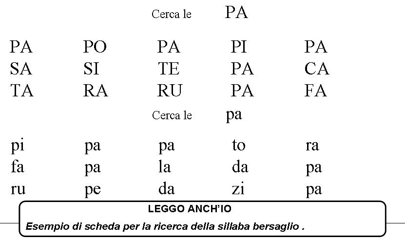 http://www.cslogos.it/uploads/images/apprendimento%20programmato/Diapositiva97.JPG