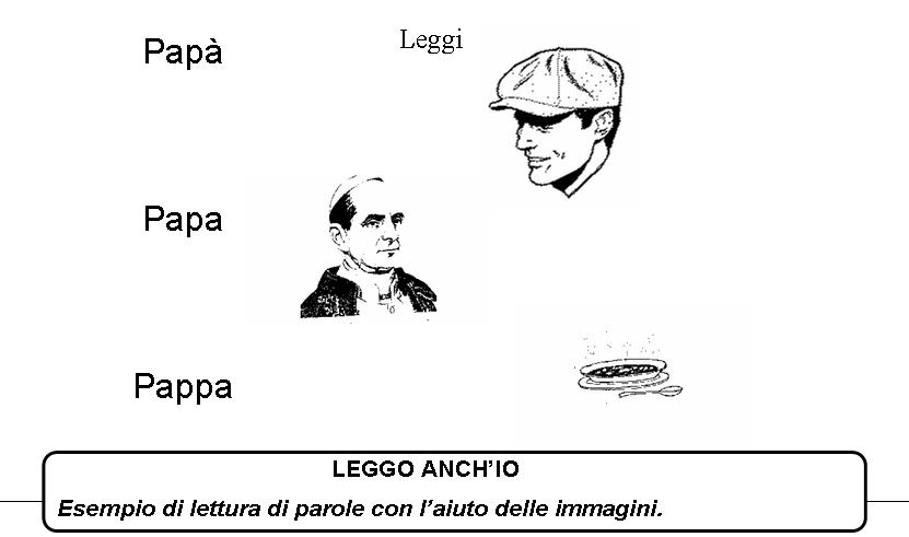 http://www.cslogos.it/uploads/images/apprendimento%20programmato/Diapositiva99.JPG