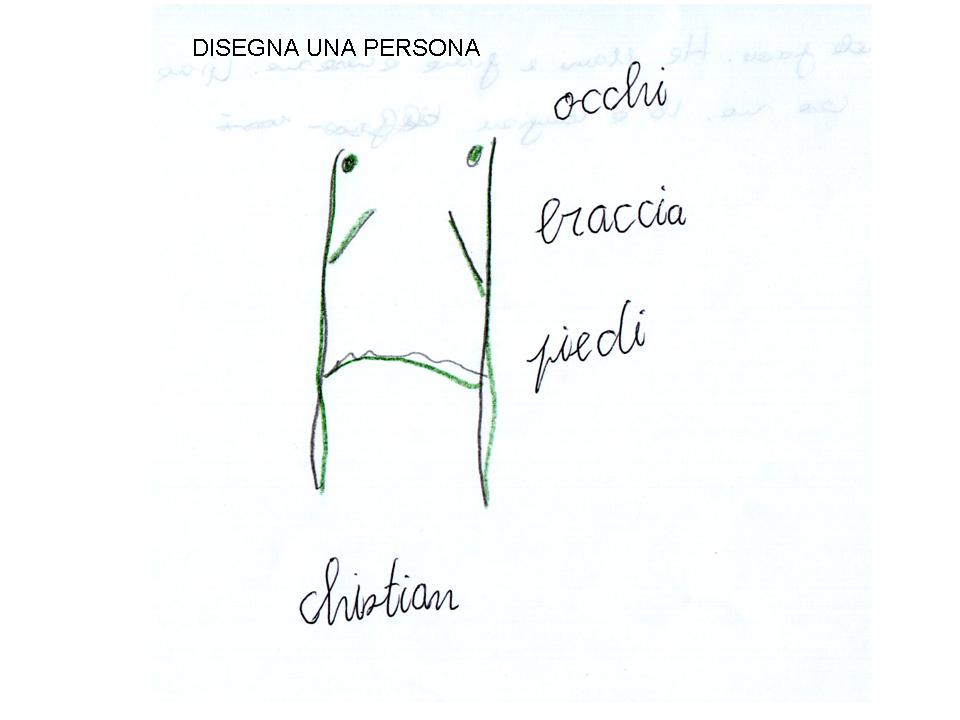 http://www.cslogos.it/uploads/images/disegno/BILLA%20ANTONIO/Diapositiva4.JPG