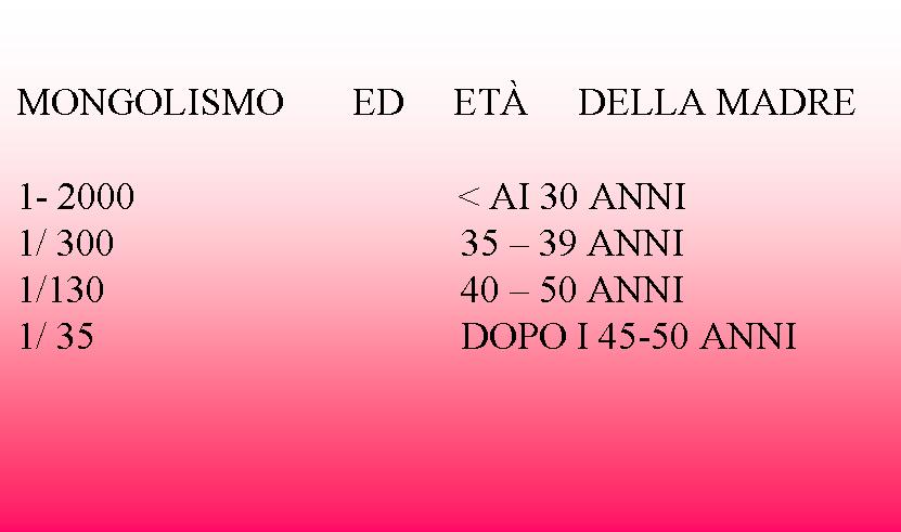 http://www.cslogos.it/uploads/images/patologie/Diapositiva114.JPG