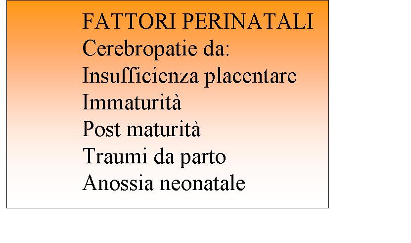 https://www.cslogos.it/uploads/images/patologie/Diapositiva119.JPG