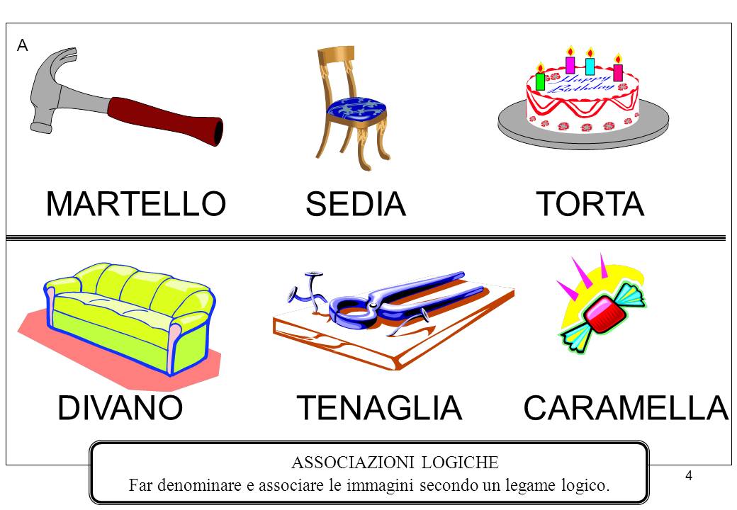 ASSOCIAZIONI LOGICHE SCHEDA A