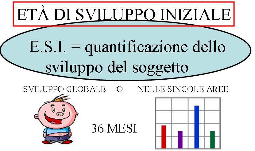 http://www.cslogos.it/uploads/images/Diapositiva39.JPG